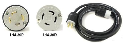 TL4 Twist-Lok Cables